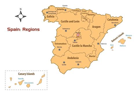 A Guide to the Regions of Spain