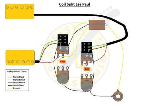 Six String Supplies — Coil Split Les Paul Wiring - Split Coil Humbucker ...