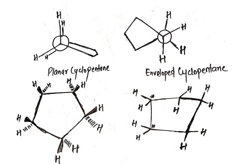 Draw The Structure Of Cyclopentane