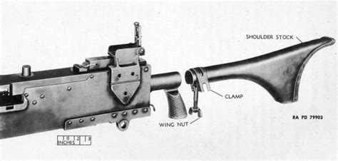 M1919A6 Light Machine Gun — America’s Unhappy Compromise - The Armory Life