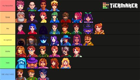 Stardew Valley Characters Tier List (Community Rankings) - TierMaker