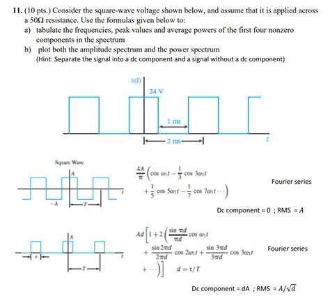 Solved 11. (10 pts.) Consider the square-wave voltage shown | Chegg.com