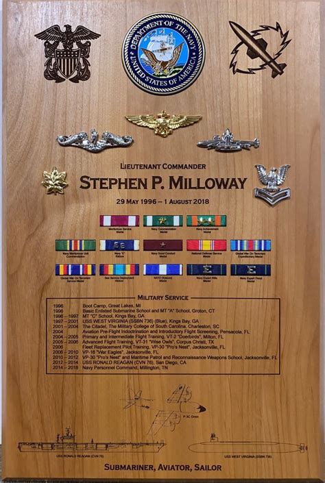 Navy | Honor Their Service | Retirement plaques, Navy, Plaque design