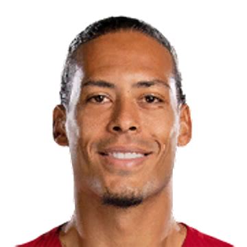 Virgil van Dijk - FIFA 23 - Aug 16, 2023 | SoFIFA