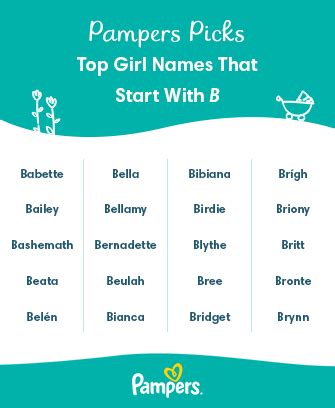 Powerful Girl Names