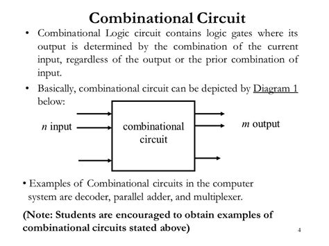 Combinational Logic Circuit Examples » Wiring Core