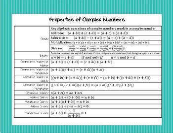 Complex Numbers - Properties - Chart in multiple formats | TpT