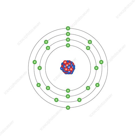 Complete An Orbital Diagram For Scandium Sc - General Wiring Diagram