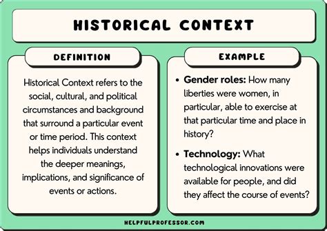 21 Historical Context Examples (2024)