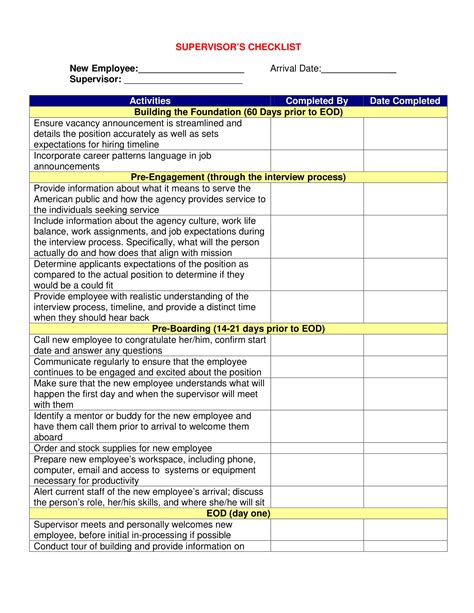 Supervision Checklist - 10+ Examples, Format, How to Maximize, Pdf