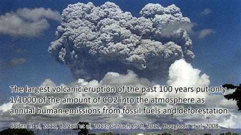 Wonky Thoughts: Volcanic CO2 Emissions