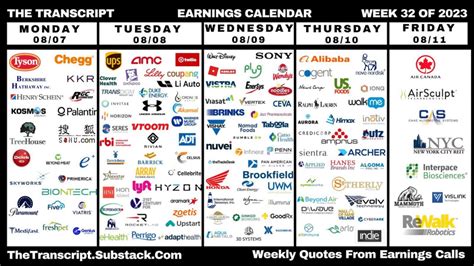 Earnings Release Calendar This Week: : r/FluentInFinance