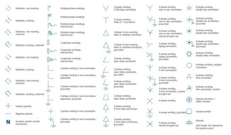 residential electrical symbols pdf - Rosena Thigpen