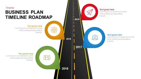 Roadmap planner online - ulsdlights