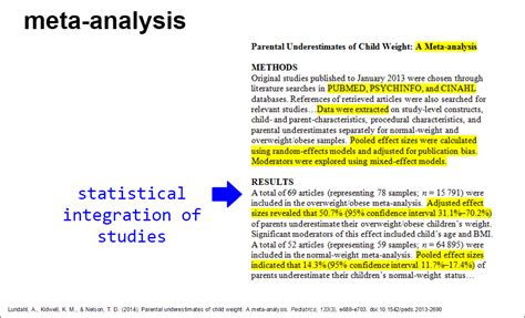 Pubmed search literature review