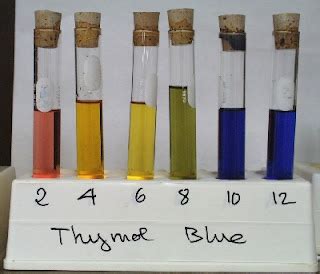 Fall 2007 CHEM 221: Thymol Blue