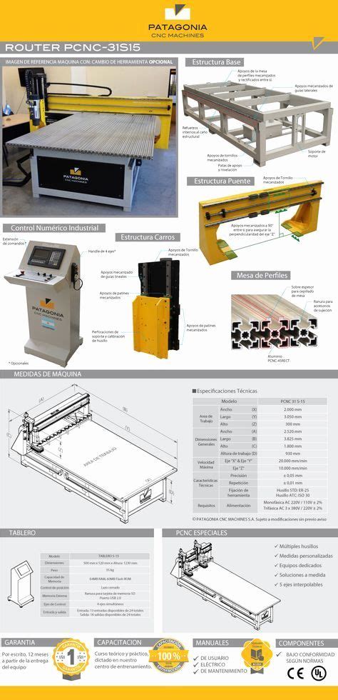 Cnc Plasma Table Plans New Pin by Morgan Lewis On Cnc Router In 2019 in 2020 | Cnc machine ...