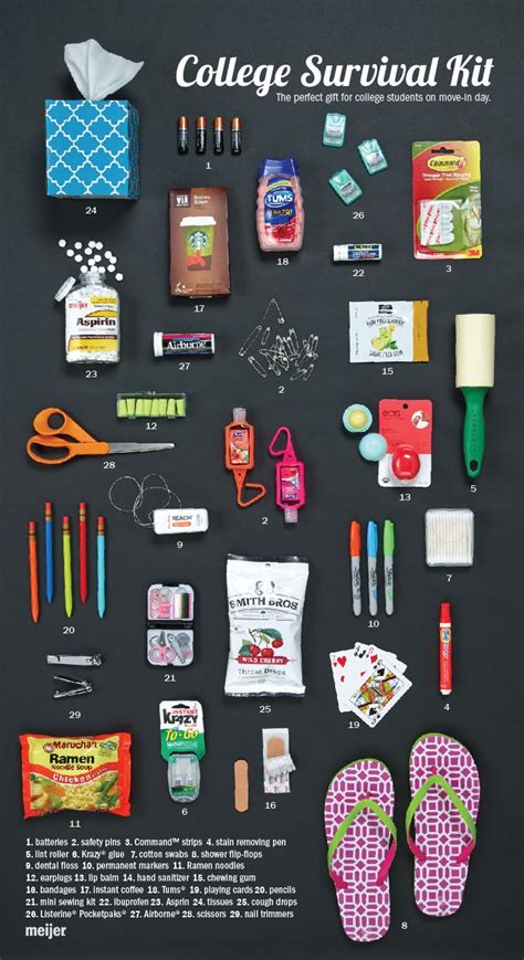 29 things college kids should bring to the dorm – create this College ...