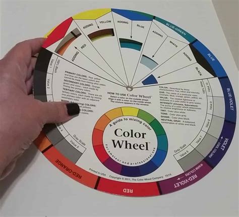 How to use a color wheel with acrylic pouring