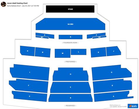 Santa Barbara Bowl Seating Chart - RateYourSeats.com