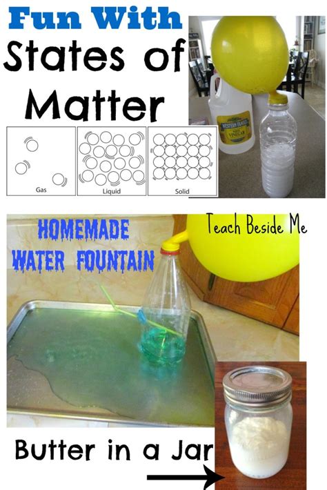 States of Matter: Solids, Liquids and Gases - Teach Beside Me