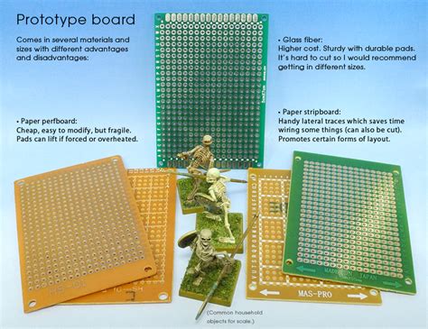 Prototyping Circuit Board Basics