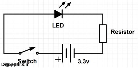 simple-circuit - دیجی اسپارک