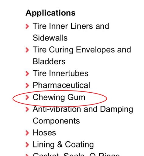 Tire Parts in Your Chewing Gum - Robyn O'Brien