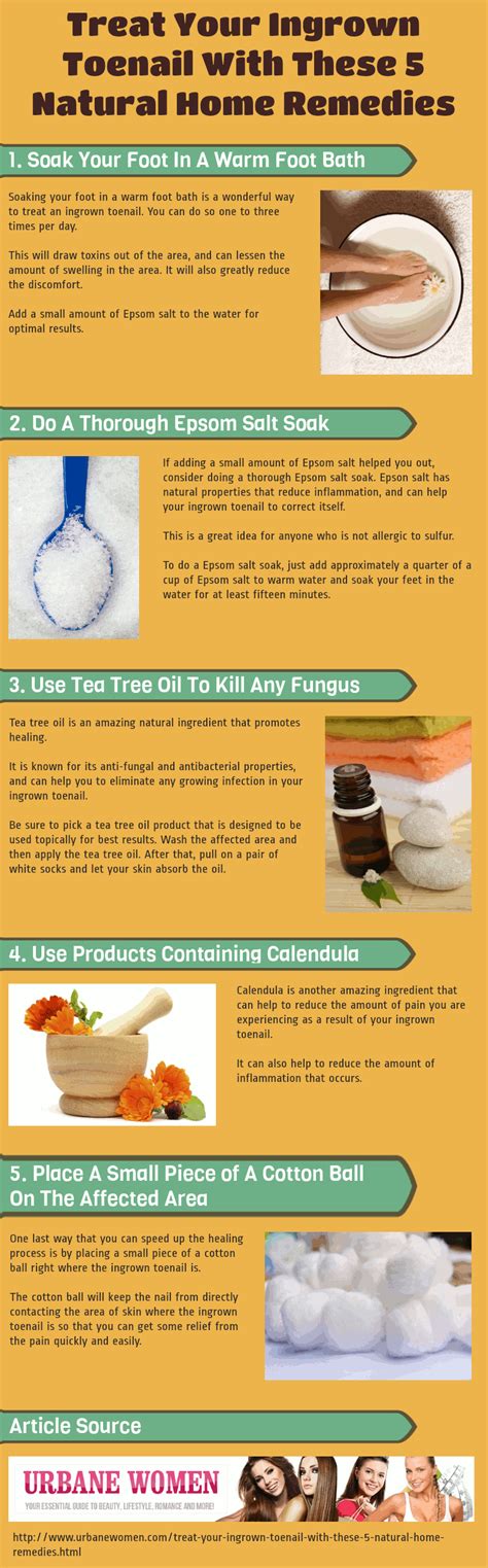 Ingrown Toenail Home Remedies - HRF