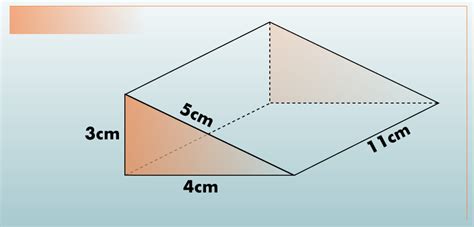 Finding the Surface Area of Right-Angled and Isosceles Triangular ...