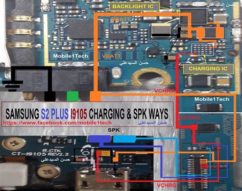 SAMSUNG S2 PLUS I9105 CHARGING &SPEAKER WAYS