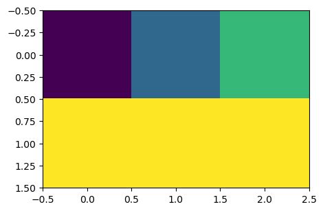 Python matplotlib subplot aspect ratio - potQas