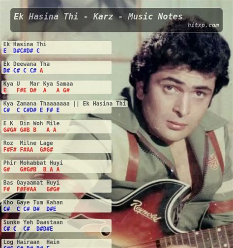 Ek Hasina Thi - Karz - Piano Notations | Piano notes songs, Guitar chords for songs, Keyboard ...