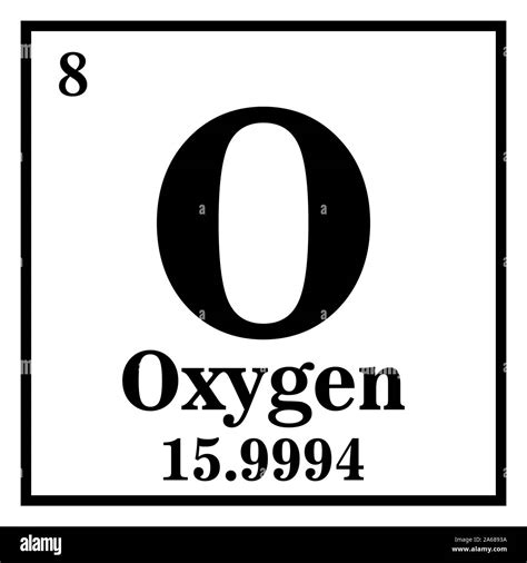 Oxygen On The Periodic Table