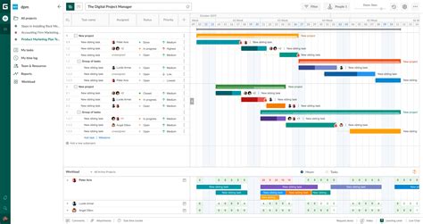 The Complete 2024 Guide to Gantt Charts in Jira - Idalko