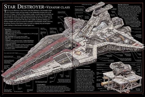 25 best Star Wars Blueprints images on Pinterest | Star wars, Star wars ...