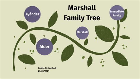 Marshall Family Tree by Gabrielle Marshall on Prezi