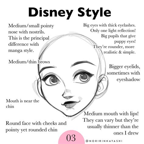 How To Draw Disney Style Eyes - How do i draw disney style eyes ...