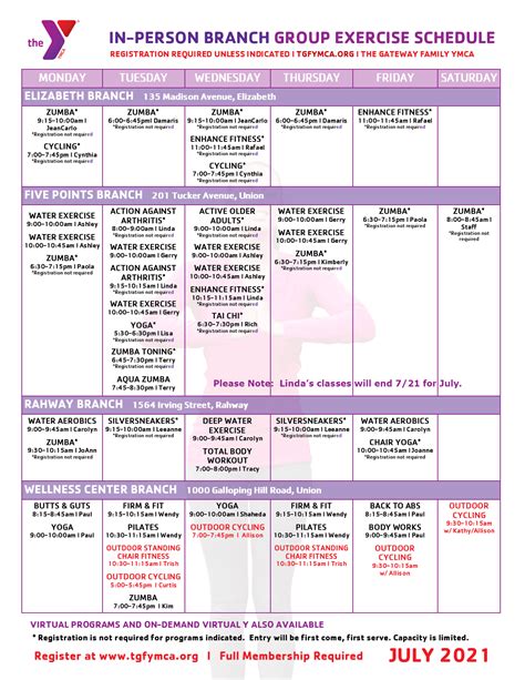 YMCA July Program Session | The Gateway Family YMCA