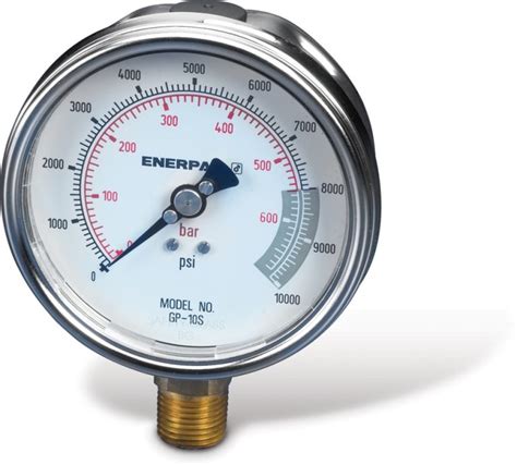 Enerpac GP10S Hydraulic Pressure Gauge - Magister Hydraulics