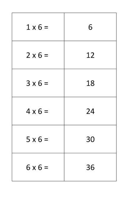 Printable Flash Cards for Six Times Multiplication Tables