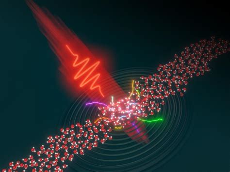 An intense laser pulse (in red [IMAGE] | EurekAlert! Science News Releases