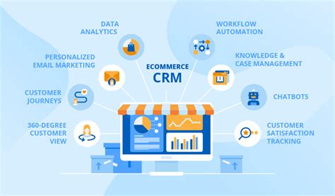 Top 8 E-commerce CRM Software to Use in 2023 - SaaSworthy Blog