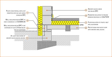 E5SMEW1 Suspended Beam and Block Floor, Insulation Slab | LABC