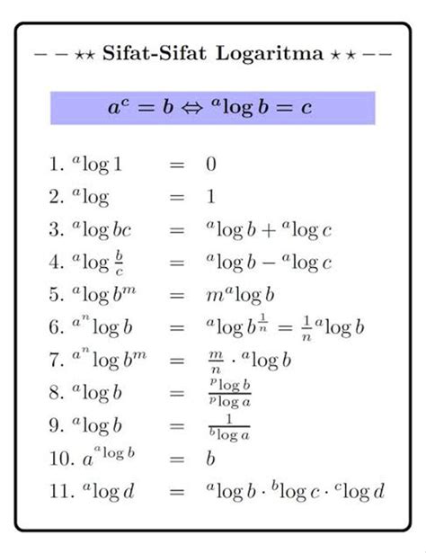 Persamaan Logaritma Rumus Sifat Contoh Soal Dan Pemba - vrogue.co