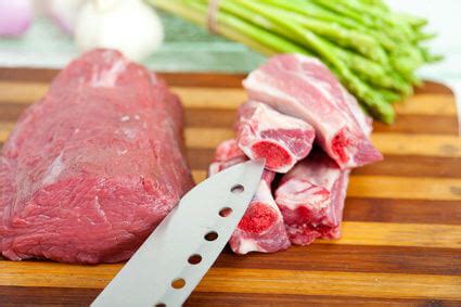 How to Avoid the Risk of Raw Meat Bacteria