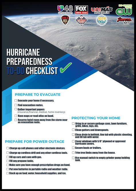 Hurricane Preparedness To-Do and Supply Checklist | Fox News South Texas