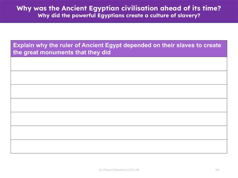 Ancient Egypt and slavery - Writing task | 3rd Grade History
