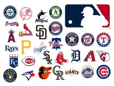 Sports Teams Logos