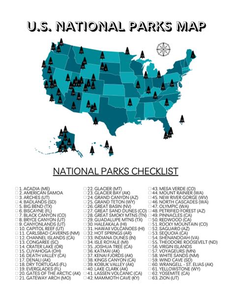 Your Printable U.S. National Parks Map with All 63 Parks (2023)